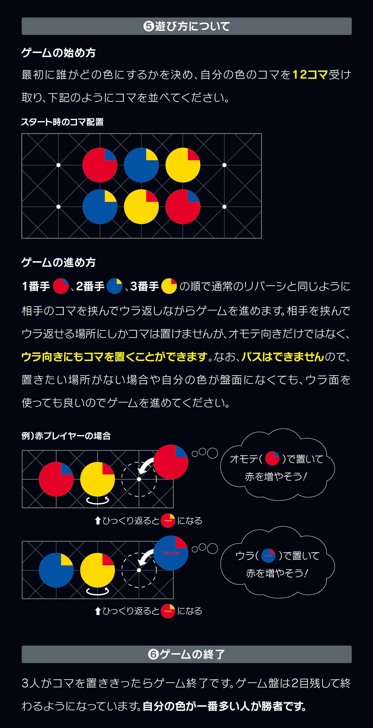 トリバーシ_取説3