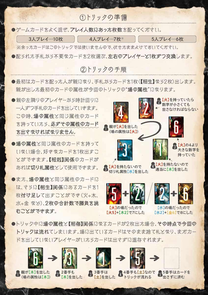 pentrix説明書